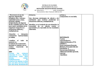 REPÚBLICA DE COLOMBIA
DEPARTAMENTO DEL HUILA
INSTITUCIÒN EDUCATIVA BATEAS-ACEVEDO.
NIT: 900147345-2 DANE: 241006000361
Reconocimiento Oficial Resolución 0889 de 2015
algunas magnitudes
(longitud, área , volumen
capacidad peso y masa,
duración rapidez
temperatura) y de algunas
de las unidades que se usan
para medir cantidades de la
magnitud respectiva en
situaciones aditivas y
multiplicativas
-Describo e interpreto
variaciones representadas
en tablas
-Justifico el valor de
posición en
el sistema de numeración
decimal en relación con el
conteo recurrente de
unidades.
DBA
Conoce los números
naturales: 0, 1, 2, ... Realiza
operaciones entre ellos
(sumas, restas,
multiplicaciones de
números de máximo 4 cifras
por una cifra o de tres cifras
por dos cifras, divisiones de
divisores.
Uso diversas estrategias de cálculo y de
estimación para resolver problemas en
situaciones aditivas y multiplicativas.
Identifico, en el contexto de una situación, la
necesidad de un cálculo exacto o
aproximado y lo razonable de los resultados
obtenidos.
primos y
compuestos en una tabla.
MATERIALES
Textos:
-Escuela Nueva
-Material Educativo PTA
GRADO 4
Guía enseñanza Docente
Modulo y B Cuadernillo del
Estudiante C
Secuencias Didácticas
-Material Colombia aprende,
internet
-Santillana
 