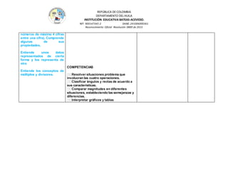 REPÚBLICA DE COLOMBIA
DEPARTAMENTO DEL HUILA
INSTITUCIÒN EDUCATIVA BATEAS-ACEVEDO.
NIT: 900147345-2 DANE: 241006000361
Reconocimiento Oficial Resolución 0889 de 2015
números de máximo 4 cifras
entre una cifra). Comprende
algunas de sus
propiedades.
Entiende unos datos
representados de cierta
forma y los representa de
otra
Entiende los conceptos de
múltiplos y divisores.
COMPETENCIAS
involucran las cuatro operaciones.
sus características.
situaciones, estableciendo las semejanzas y
diferencias.
 