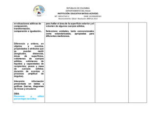 REPÚBLICA DE COLOMBIA
DEPARTAMENTO DEL HUILA
INSTITUCIÒN EDUCATIVA BATEAS-ACEVEDO.
NIT: 900147345-2 DANE: 241006000361
Reconocimiento Oficial Resolución 0889 de 2015
en situaciones aditivas de
composición,
transformación,
comparación e igualación..
Diferencio y ordeno, en
objetos y eventos,
propiedades o atributos que
se puedan medir
(longitudes, distancias,
áreas de superficies,
volúmenes de cuerpos
sólidos, volúmenes de
líquidos y capacidades de
recipientes; pesos y masa
de cuerpos sólidos;
duración de eventos o
procesos ;amplitud de
ángulos).
Interpreto información
presentada en tablas y
gráficas (barras, diagramas
de líneas y circulares
DBA:
Reconoce y utiliza
porcentajes sencillos
para hallar el área de la superficie exterior y el
volumen de algunos cuerpos sólidos.
Selecciono unidades, tanto convencionales
como estandarizadas, apropiadas para
diferentes mediciones.
 