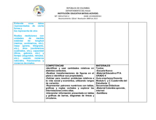 REPÚBLICA DE COLOMBIA
DEPARTAMENTO DEL HUILA
INSTITUCIÒN EDUCATIVA BATEAS-ACEVEDO.
NIT: 900147345-2 DANE: 241006000361
Reconocimiento Oficial Resolución 0889 de 2015
Entiende unos datos
representados de cierta
forma y
los representa de otra
Realiza mediciones con
unidades de medida
estándar de: longitud
(metros, centímetros, etc.),
masa (gramo, kilogramo,
etc.), área (centímetros
cuadrados, etc.), capacidad
(litros, galones, etc.) y
tiempo (segundos, minutos,
etc.), usando números
naturales, fraccionarios y
números decimales.
COMPETENCIAS
-Identificar y usar cantidades relativas en
distintos contextos.
-Realizar transformaciones de figuras en el
plano e identificar sus propiedades.
-Estimar para resolver problemas relativos a
la vida social y económica, utilizando rangos
de variación.
-Representar patrones numéricos con tablas,
gráficas y reglas verbales y explorar las
interrelaciones entre ellas.
-Interpretar información presentada en tablas
y gráficas de barras, diagramas de líneas y
circulares.
MATERIALES
Textos:
-Escuela Nueva
-Material Educativo PTA
GRADO 4
Guía enseñanza Docente
Modulo C y C Cuadernillo del
Estudiante C
Secuencias Didácticas
-Material Colombia aprende,
internet
-Santillana
 