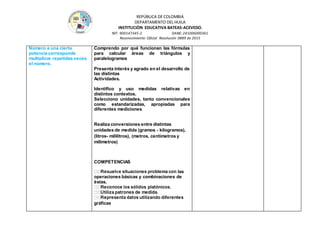REPÚBLICA DE COLOMBIA
DEPARTAMENTO DEL HUILA
INSTITUCIÒN EDUCATIVA BATEAS-ACEVEDO.
NIT: 900147345-2 DANE: 241006000361
Reconocimiento Oficial Resolución 0889 de 2015
Número a una cierta
potencia corresponde
multiplicar repetidas veces
el número.
Comprendo por qué funcionan las fórmulas
para calcular áreas de triángulos y
paralelogramos
Presenta interés y agrado en el desarrollo de
las distintas
Actividades.
Identifico y uso medidas relativas en
distintos contextos.
Selecciono unidades, tanto convencionales
como estandarizadas, apropiadas para
diferentes mediciones
Realiza conversiones entre distintas
unidades de medida (gramos - kilogramos),
(litros- mililitros), (metros, centímetros y
milimetros)
COMPETENCIAS
las
operaciones básicas y combinaciones de
éstas.
gráficas
 