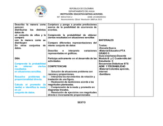 REPÚBLICA DE COLOMBIA
DEPARTAMENTO DEL HUILA
INSTITUCIÒN EDUCATIVA BATEAS-ACEVEDO.
NIT: 900147345-2 DANE: 241006000361
Reconocimiento Oficial Resolución 0889 de 2015
Describo la manera como
parecen
distribuirse los distintos
datos de
un conjunto de ellos y la
comparo
con la manera como se
distribuyen
En otros conjuntos de
datos.
DBA
Comprende la probabilidad
de obtener ciertos
resultados
en situaciones sencillas.
Resuelve problemas de
proporcionalidad directa.
Calcula el promedio (la
media) e identifica la moda
en un
conjunto de datos.
Conjeturo y pongo a prueba predicciones
acerca de la posibilidad de ocurrencia de
eventos.
Comprendo la probabilidad de obtener
ciertos resultados en situaciones sencillas
Comparo diferentes representaciones del
mismo conjunto de datos
Describo e interpreto variaciones
representadas en gráficos.
Participa activamente en el desarrollo de las
actividades
COMPETENCIAS
razones y proporciones.
traslación de una figura.
magnitudes planteadas.
diagramas lineales.
directa e inversamente proporcionales
MATERIALES
Textos:
-Escuela Nueva
-Material Educativo PTA
GRADO 5
Guía enseñanza Docente
Modulo B y C Cuadernillo del
Estudiante C
Secuencias Didácticas STS
AZAR Y PROBABILIDAD
-Material Colombia aprende,
internet
-Santillana
SEXTO
 