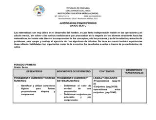 REPÚBLICA DE COLOMBIA
DEPARTAMENTO DEL HUILA
INSTITUCIÒN EDUCATIVA BATEAS-ACEVEDO.
NIT: 900147345-2 DANE: 241006000361
Reconocimiento Oficial Resolución 0889 de 2015
JUSTIFICACION PRIMER PERIODO
GRADO SEXTO
Las matemáticas son muy útiles en el desarrollo del hombre, es por tanto indispensable insistir en las operaciones y el
cálculo mental, sin volver a las rutinas tradicionales que provocaban en la mayoría de los alumnos desinterés hacia las
matemáticas; se insiste más bien en la comprensión de los conceptos y de los procesos, y en la formulación y solución de
problemas, para apoyar y motivar el ejercicio de los algoritmos de cálculos. Se tiene en cuenta también experiencias
desarrollando habilidades tan importantes como la de encontrar los resultados exactos a través de procedimientos de
rutina
PERIODO:PRIMERO
Grado: Sexto
DESEMPEÑOS INDICADORES DE DESEMPEÑO CONTENIDOS
DESEMPEÑOS
TRANSVERSALES
PENSAMIENTO NUMERICO Y SISTEMA
NUMERICO
- Identificar y utilizar conectivos
lógicos para formar
proposiciones simples y
compuestas.
PENSAMIENTO NUMERICO Y
SISTEMANUMERICO
- Determinar el valor de
verdad de una
proposición.
- Determinar conjuntos por
extensión y por
comprensión.
LOGICAY CONJUNTO:
-Proposiciones (pag.10-
25
-Conjuntos. (pag.26-29)
-operaciones entre
conjuntos. (pag.32-40)
 