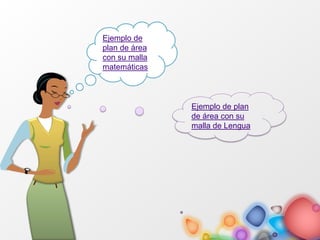 Ejemplo de
plan de área
con su malla
matemáticas
Ejemplo de plan
de área con su
malla de Lengua
 