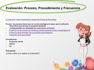 Evaluación: Proceso, Procedimiento y Frecuencia
La Evaluación, Parte Fundamental e Integral del Proceso de Aprendizaje
Proceso los procesos tienen que ver con las estrategias de apoyo que la institución
desarrollará para alcanzar el propósito planteado.
LA EVALUACIÓN DEL PROCESO DE ENSEÑANZA-APRENDIZ
Evaluación de los procesos de enseñanza, práctica docente y Acción Tutorial Página 24
Evaluación del Aprendizaje: Una guía práctica para profesores
Evaluación de los aprendizajes
Procedimiento
Evaluación escrita
talleres
etc.
Frecuencia
¿Cada cuánto va a realizar la evaluación?
 