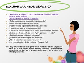 EVALUAR LA UNIDAD DIDÁCTICA
LA ORGANIZACIÓN DEL CUERPO HUMANO. Aparatos y sistemas,
órganos, tejidos y células.
Unidad didáctica un montón de animales
¿Se han conseguido o no los objetivos propuestos?
¿Se ha impartido íntegramente la unidad?
¿Has modificado el planteamiento inicial? ¿Por qué?
¿Has tenido en cuenta el análisis prelimilar?
¿Qué actitud han mantenido los/as alumnos/as durante las sesiones?
¿Qué respuesta obtuviste del mismo?¿Despertaste su interés?
¿Qué hubieses suprimido y/o incorporado?
¿Piensas que la metodología fue la adecuada?
¿Qué tipo de interacciones se mantuvieron?
¿Hubo participación?¿Individualismo?¿Cooperación?.
Sería muy conveniente que los/as profesores/as realizaran cada día un pequeño
diario en el que pudiera reflejar aquellas cuestiones, acontecimientos,
interacciones que día a día se producen en las aulas y que ayudarán en la
reflexión y evaluación
 