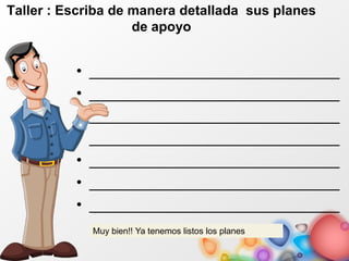 Taller : Escriba de manera detallada sus planes
de apoyo
• _____________________________
• _____________________________
• _____________________________
• _____________________________
• _____________________________
• _____________________________
• _____________________________
Muy bien!! Ya tenemos listos los planes
 