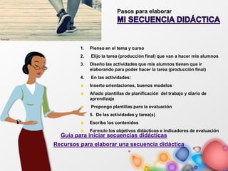 Guía para iniciar secuencias didácticas
Recursos para elaborar una secuencia didáctica
Pasos para elaborar
1. Pienso en el tema y curso
2. Elijo la tarea (producción final) que van a hacer mis alumnos
3. Diseño las actividades que mis alumnos tienen que ir
elaborando para poder hacer la tarea (producción final)
4. En las actividades:
Inserto orientaciones, buenos modelos
Añado plantillas de planificación del trabajo y diario de
aprendizaje
Propongo plantillas para la evaluación
5. De las actividades y tarea(s)
Escribo los contenidos
Formulo los objetivos didácticos e indicadores de evaluación
 