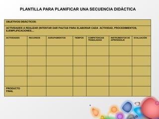 OBJETIVOS DIDÁCTICOS:
ACTIVIDADES A REALIZAR (INTENTAR DAR PAUTAS PARA ELABORAR CADA ACTIVIDAD, PROCEDIMIENTOS,
EJEMPLIFICACIONES,...
ACTIVIDADES RECURSOS AGRUPAMIENTOS TIEMPOS COMPETENCIAS
TRABAJADAS
INSTRUMENTOS DE
APRENDIZAJE
EVALUACIÓN
PRODUCTO
FINAL
PLANTILLA PARA PLANIFICAR UNA SECUENCIA DIDÁCTICA
 