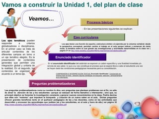 Ejes curriculares
Procesos básicos
Enunciado identificador
Preguntas problematizadoras
- En las presentaciones siguientes se explican
- Los ejes tienen una función de soporte y estructura similar a la ejercida por la columna vertebral; desde
la perspectiva conceptual, permiten centrar el trabajo en el aula porque indican y enmarcan de cierto
modo, la temática sobre la cual girarán las investigaciones y actividades desarrolladas en la clase ver (
pagina 31 en http://www.eduteka.org/pdfdir/MENLineamientosCienciasSociales.pdf)
En el enunciado identificador del estándar se exponen un saber específico y una finalidad inmediata y/o
remota de ese saber, lo que a su vez constituye el proceso que se espera lleve a cabo el estudiante una vez
se hayan dado las condiciones pedagógicas necesarias para su consolidación.
Las preguntas problematizadoras como su nombre lo dice, son preguntas que plantean problemas con el fin, no sólo
de atraer la atención de las y los estudiantes –porque se esbozan de forma llamativa o interesante–, sino que, su
principal objetivo es fomentar la investigación constante y generar nuevos conocimientos en la clase. Podría decirse
que ellas son “motores” que impulsan la búsqueda y creación de un nuevo saber en el aula. Dichas preguntas
ofrecen grandes beneficios tanto en el quehacer pedagógico de las y los docentes, como en las actividades que
desarrollan y encauzan los aprendizajes que realizan las y los estudiantes, en el aula y fuera de ella.( ver página 32
)http://www.eduteka.org/pdfdir/MENLineamientosCienciasSociales.pdf
Vamos a construir la Unidad 1, del plan de clase
Veamos…
Los ejes temáticos pueden
responder a criterios
globalizadores o disciplinares.
En el primer caso se trata de
articular contenidos de los
diferentes campos en torno a
un eje temático elegido. Es la
presentación de contenidos
generales que permiten una
integración global y unitaria de
la realidad. En el segundo, los
contenidos se organizan de
acuerdo a un tema eje. COMPRENSIÓN E INTERPRETACIÓN TEXTUAL Enunciado identificador: Comprensión de
diversos tipos de texto, utilizando algunas estrategias de búsqueda, selección y almacenamiento
de la información.
 