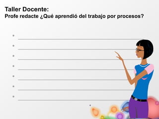 Taller Docente:
Profe redacte ¿Qué aprendió del trabajo por procesos?
• ________________________________
• ________________________________
• ________________________________
• ________________________________
• ________________________________
• ________________________________
• ________________________________
 