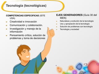 Tecnología (tecnológicas)
COMPETENCIAS ESPECIFICAS (ISTE
USA)
Creatividad e innovación
Comunicación y colaboración.
Investigación y manejo de la
información
Pensamiento crítico, solución de
problemas y toma de decisiones
EJES GENERADORES (Guía 30 del
MEN)
Naturaleza y evolución de la tecnología
Uso y apropiación de la tecnología
Solución de problemas con tecnología
Tecnología y sociedad
 
