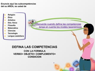 Enuncie aquí las subcompetencias
del su AREA, es usted de
Religión
Ética
Artística
Edu. física
Filosofía
Matemática
Ciencias
Tecnología
Lengua castellana
Recuerde cuando defina las competencias
tenga en cuenta los niveles taxonómicos
DEFINA LAS COMPETENCIAS
CON LA FORMULA
VERBO+ OBJETO+ COMPLEMENTO+
CONDICION
 