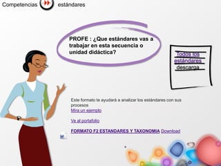 PROFE : ¿Que estándares vas a
trabajar en esta secuencia o
unidad didáctica? Todos los
estándares
descarga
Este formato te ayudará a analizar los estándares con sus
procesos
Mira un ejemplo
Ve al portafolio
FORMATO F2 ESTANDARES Y TAXONOMIA Download
estándares
Competencias
 