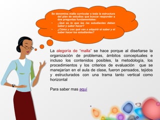 Se denomina malla curricular a toda la estructura
del plan de estudios que buscar responder a
dos preguntas fundamentales:
• ¿Qué es lo que las /os estudiantes deben
saber y saber hacer?
• ¿Cómo y con qué van a adquirir el saber y el
saber hacer los estudiantes?
La alegoría de “malla” se hace porque al diseñarse la
organización de problemas, ámbitos conceptuales e
incluso los contenidos posibles, la metodología, los
procedimientos y los criterios de evaluación que se
manejarían en el aula de clase, fueron pensados, tejidos
y estructurados con una trama tanto vertical como
horizontal
Para saber mas aquí
 
