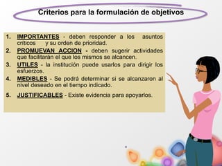 Criterios para la formulación de objetivos
1. IMPORTANTES - deben responder a los asuntos
críticos y su orden de prioridad.
2. PROMUEVAN ACCION - deben sugerir actividades
que facilitarán el que los mismos se alcancen.
3. UTILES - la institución puede usarlos para dirigir los
esfuerzos.
4. MEDIBLES - Se podrá determinar si se alcanzaron al
nivel deseado en el tiempo indicado.
5. JUSTIFICABLES - Existe evidencia para apoyarlos.
 