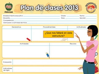 ¿Que nos faltará en esta
estructura?
 