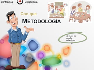 METODOLOGÍA
Con que
No olvide su
modelo
pedagógico
Metodología
Contenidos
 