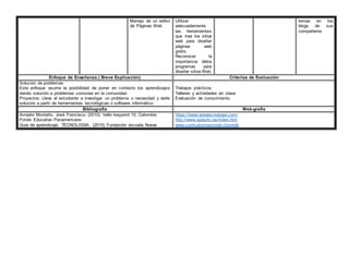 Manejo de un editor
de Páginas Web
Utilizar
adecuadamente
las herramientas
que trae los sitios
web para diseñar
páginas web
gratis.
Reconocer la
importancia delos
programas para
diseñar sitios Web.
temas en los
blogs de sus
compañeros
Enfoque de Enseñanza.( Breve Explicación) Criterios de Evaluación
Solución de problemas
Este enfoque asume la posibilidad de poner en contexto los aprendizajes
dando solución a problemas comunes en la comunidad.
Proyectos: Lleva al estudiante a investigar un problema o necesidad y darle
solución a partir de herramientas tecnológicas o software informático.
Trabajos prácticos
Talleres y actividades en clase
Evaluación de conocimiento
Bibliografía Web-grafía
Amador Montaño, José Francisco. (2010). hello keypoint 10. Colombia:
Fondo Educativo Panamericano
Guia de aprendizaje. TECNOLOGIA. (2015) Fundación escuela Nueva
https://www.areatecnologia.com/
http://www.aulaclic.es/index.htm
www.curriculumnacional.cl/portal/
 