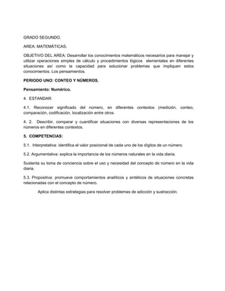 GRADO SEGUNDO.
AREA: MATEMÁTICAS.
OBJETIVO DEL AREA: Desarrollar los conocimientos matemáticos necesarios para manejar y
utilizar operaciones simples de cálculo y procedimientos lógicos elementales en diferentes
situaciones así como la capacidad para solucionar problemas que impliquen estos
conocimientos. Los pensamientos.
PERIODO UNO: CONTEO Y NÚMEROS.
Pensamiento: Numérico.
4. ESTANDAR:
4.1. Reconocer significado del número, en diferentes contextos (medición, conteo,
comparación, codificación, localización entre otros.
4. 2. Describir, comparar y cuantificar situaciones con diversas representaciones de los
números en diferentes contextos.
5. COMPETENCIAS:
5.1. Interpretativa: identifica el valor posicional de cada uno de los dígitos de un número.
5.2. Argumentativa: explica la importancia de los números naturales en la vida diaria.
Sustenta su toma de conciencia sobre el uso y necesidad del concepto de número en la vida
diaria.
5.3. Propositiva: promueve comportamientos analíticos y sintéticos de situaciones concretas
relacionadas con el concepto de número.
Aplica distintas estrategias para resolver problemas de adicción y sustracción.
 