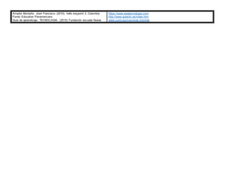Amador Montaño, José Francisco. (2010). hello keypoint 2. Colombia:
Fondo Educativo Panamericano
Guia de aprendizaje. TECNOLOGIA. (2015) Fundación escuela Nueva
https://www.areatecnologia.com/
http://www.aulaclic.es/index.htm
www.curriculumnacional.cl/portal/
 