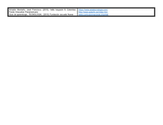 Amador Montaño, José Francisco. (2010). hello keypoint 9. Colombia:
Fondo Educativo Panamericano
Guia de aprendizaje. TECNOLOGIA. (2015) Fundación escuela Nueva
https://www.areatecnologia.com/
http://www.aulaclic.es/index.htm
www.curriculumnacional.cl/portal/
 