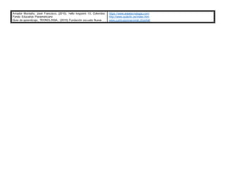 Amador Montaño, José Francisco. (2010). hello keypoint 10. Colombia:
Fondo Educativo Panamericano
Guia de aprendizaje. TECNOLOGIA. (2015) Fundación escuela Nueva
https://www.areatecnologia.com/
http://www.aulaclic.es/index.htm
www.curriculumnacional.cl/portal/
 