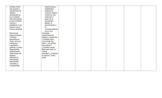 - Señalar entre
dos grupos o
colecciones de
objetos
semejantes el
que contiene
más elementos,
el que contiene
menos o
establecer si en
ambos hay la
misma cantidad.
- Reconocer
algunas figuras
y sólidos
geométricos
como círculos,
triángulos,
cuadrados,
esferas y cubos.
- Representar
gráficamente
colecciones de
objetos,
además de
nombrarlas,
describirlas,
contarlas y
compararlas.
experiencias y
habilidades
- Determina
cuantos objetos
conforma una
colección a
partir de la
percepción
global, la
enumeración y
la
correspondencia
uno a uno
Compara
colecciones de
objetos y determina
¿Cuántos hay?,
¿en donde hay
más?, ¿en donde
hay menos?,
¿Cuántos hacen
falta para tener la
misma
cantidad?,¿Cuántos
le sobran?, entre
otras
 