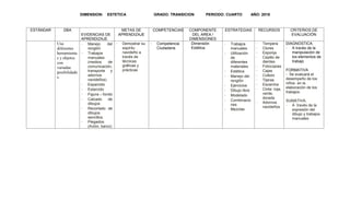 DIMENSION: ESTETICA GRADO: TRANSICION PERIODO: CUARTO AÑO: 2018
ESTÁNDAR DBA
EVIDENCIAS DE
APRENDIZAJE
METAS DE
APRENDIZAJE
COMPETENCIAS COMPONENTE
DEL AREA /
DIMENSIONES
ESTRATEGIAS RECURSOS CRITERIOS DE
EVALUACIÓN
Usa
diferentes
herramienta
s y objetos
con
variadas
posibilidade
s.
- Manejo del
renglón
- Trabajos
manuales
(medios de
comunicación,
transporte y
adornos
navideños)
- Esparcido
- Estarcido
- Figura – fondo
- Calcado de
dibujos
- Recortado de
dibujos
sencillos.
- Plegados:
(Avión, barco)
- Demostrar su
espíritu
navideño a
través de
técnicas
gráficas y
prácticas
- Competencia
Ciudadana
Dimensión
Estética
- Trabajos
manuales
- Utilización
de
diferentes
materiales
- Estética
- Manejo del
renglón
- Ejercicios
- Dibujo libre
- Modelado
- Combinacio
nes
- Mezclas
- Tempera
- Clores
- Esponja
- Cepillo de
dientes
- Fotocopias
- Cajas
- Colbón
- Tijeras
- Escarcha
- Cinta: roja,
verde,
dorada
- Adornos
navideños
DIAGNOSTICA:
- A través de la
manipulación de
los elementos de
trabajo
FORMATIVA
- Se evaluará el
desempeño de los
niños en la
elaboración de los
trabajos.
SUMATIVA:
- A través de la
expresión del
dibujo y trabajos
manuales
 