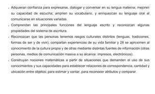  Adquieran confianza para expresarse, dialogar y conversar en su lengua materna; mejoren
su capacidad de escucha; amplíen su vocabulario, y enriquezcan su lenguaje oral al
comunicarse en situaciones variadas.
 Comprendan las principales funciones del lenguaje escrito y reconozcan algunas
propiedades del sistema de escritura.
 Reconozcan que las personas tenemos rasgos culturales distintos (lenguas, tradiciones,
formas de ser y de vivir); compartan experiencias de su vida familiar y 28 se aproximen al
conocimiento de la cultura propia y de otras mediante distintas fuentes de información (otras
personas, medios de comunicación masiva a su alcance: impresos, electrónicos).
 Construyan nociones matemáticas a partir de situaciones que demanden el uso de sus
conocimientos y sus capacidades para establecer relaciones de correspondencia, cantidad y
ubicación entre objetos; para estimar y contar, para reconocer atributos y comparar.
 