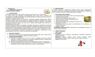 Proyecto Nº 2
1. NOMBRE DEL PROYECTO
¡TENGO UN LINDO CUERPO!
2. JUSTIFICACIÓN
El presente proyecto es de vital importancia porque le permite al niño y la niña conocer:
Su cuerpo como algo maravilloso, reconociéndonos como seres únicos, portadores de
características y habilidades particulares el cual debe identificar sus partes por dentro y por fuera,
su utilidad y funciones que nos brindan.
Además el presente proyecto nos permitirá ir rompiendo esquemas tradicionales y tabúes
machistas en nuestro medio, concientizando a los padres, miembros de la institución, niños y niñas,
que tanto hombres como mujeres estamos en igualdad de género y derechos. Que existen
únicamente diferencias físicas, pero que todo lo demás somos iguales para sobrevivir y
desempeñarnos a nivel social.
También abordaremos temas que satisfagan curiosidades sexuales que manifiesten los menores
utilizando variedad de recursos y métodos de peguntas y respuestas de acuerdo al nivel de estos.
Para finalizar se puede manifestar que este proyecto es uno de los más valiosos porque con él se
adquiere pautas de comportamiento, hábitos de alimentación, aseo, orden y cuidados en la niñez.
Al igual que pretendemos desarrollar sentimientos de autoestima, autovaloración, auto-
responsabilidad y autonomía a través de experiencias socializadoras.
3. OBJETIVO GENERAL
4. Reconocer el cuerpo como una obra maravillosa que se debe cuidar, querer, asear y vestir;
que promueva la aceptación y respeto de si mismo y del otro.
5. OBJETIVOS ESPECÍFICOS
a. Conocerse y valorarse como un ser vivo único e irrepetible que está en cambio
progresivo, crecimiento y desarrollo, con grandes capacidades físicas y mentales para
interactuar con los demás seres de la naturaleza.
b. Reconocer las diferencias entre niños y niñas identificando el sexo al cual pertenece.
c. Dar pautas de educación sexual teniendo en cuenta las inquietudes y curiosidades que
manifiesten los niños y niñas, valorando así su cuerpo y el de los demás
6. METODOLOGÍA
El presente proyecto lo ejecutaremos mediante charla, videos, dramatizados,
canciones, proyecciones, campañas de aseo personal, desparasitación, brigadas de
salud, vacunación y nutrición, jornadas deportivas y recreativas.
7. ACTIVIDADES RELEVANTES
 Charla educativa para padres: Tema: Por una buena nutrición
 Campaña de aseo personal
 Charla sobre el cuidado de nuestro cuerpo
 Fashión show para mostrar las prendas de vestir.
 Decorar la silueta humana
 Charla sobre la higiene oral y entrega de kit de aseo oral
 Elaboración de títeres
 Presentación de un video sobre el funcionamiento de los sistemas y el
proceso de gestación
 Poesías y cantos
EXPERIENCIA SIGNIFICATIVA: Descubriendo las posibilidades de acción de
nuestro cuerpo (piscinazo).
8. TIEMPO PROBABLE
Mes de marzo
9. RECURSOS
Humanos: Alumnos, profesoras, coordinadoras, nutricionista, enfermeras,
médicos, higienista.
Materiales: Láminas, carteles, fichas, colores, temperas, jabón,
desparasitante, balones, cuerdas, videos, vacunas, toalla, kit de aseo.
Físicos: Escuela, barrio
 