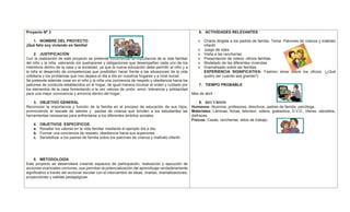 Proyecto Nº 3
1. NOMBRE DEL PROYECTO
¡Qué feliz soy viviendo en familia!
2. JUSTIFICACIÓN
Con la realización de este proyecto se pretende incrementar la importancia de la vida familiar
del niño y la niña, valorando los quehaceres y obligaciones que desempeñan cada uno de los
miembros dentro de la casa y la sociedad, ya que la nueva educación debe permitir al niño y a
la niña el desarrollo de competencias que posibiliten hacer frente a las situaciones de la vida
cotidiana y los problemas que nos depara el día a día en nuestros hogares y a nivel social.
Se pretende además crear en el niño y la niña una conciencia de respeto y obediencia hacia los
patrones de conducta establecidos en el hogar, de igual manera inculcar el orden y cuidado por
los elementos de la casa fomentando a la vez valores de unión, amor, tolerancia y solidaridad
para una mejor convivencia y armonía dentro del hogar.
3. OBJETIVO GENERAL
Reconocer la importancia y función de la familia en el proceso de educación de sus hijos,
promoviendo el rescate de valores y pautas de crianza que brinden a los estudiantes las
herramientas necesarias para enfrentarse a los diferentes ámbitos sociales.
4. OBJETIVOS ESPECÍFICOS
a. Resaltar los valores en la vida familiar mediante el ejemplo día a día.
b. Formar una conciencia de respeto, obediencia hacia sus superiores
c. Sensibilizar a los padres de familia sobre los patrones de crianza y maltrato infantil.
5. METODOLOGÍA
Este proyecto se desarrollará creando espacios de participación, realización y ejecución de
acciones vivenciales comunes, que permitan la potencialización del aprendizaje verdaderamente
significativo a través del accionar escolar con el intercambio de ideas, charlas, dramatizaciones,
proyecciones y salidas pedagógicas.
6. ACTIVIDADES RELEVANTES
 Charla dirigida a los padres de familia. Tema: Patrones de crianza y maltrato
infantil.
 Juego de roles
 Visita a las rancherías
 Presentación de videos: oficios familias
 Modelado de las diferentes viviendas
 Dramatizado sobre las familias
EXPERIENCIA SIGNIFICATIVA: Fashion show sobre los oficios. (¿Qué
quiero ser cuando sea grande?).
7. TIEMPO PROBABLE
Mes de abril
8. RECURSOS
Humanos: Alumnos, profesores, directivos, padres de familia, psicóloga.
Materiales: Láminas, fichas, televisor, videos, grabadora, D.V.D., títeres, utensilios,
disfraces.
Físicos: Casas, rancherías, sitios de trabajo.
 