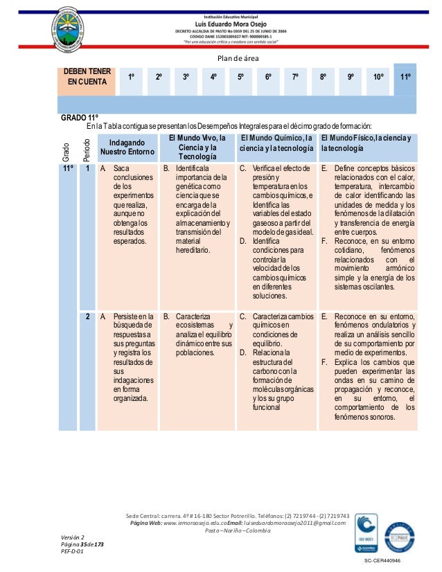 Plan de area y aula de ciencias naturales 2018. (1)