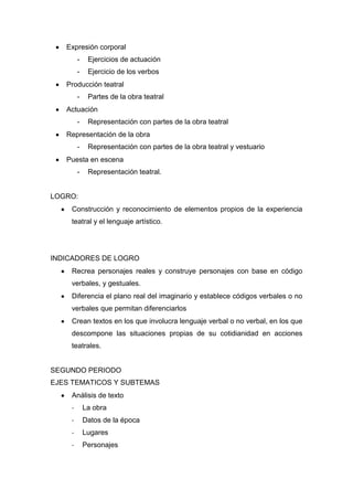 Expresión corporal
- Ejercicios de actuación
- Ejercicio de los verbos
Producción teatral
- Partes de la obra teatral
Actuación
- Representación con partes de la obra teatral
Representación de la obra
- Representación con partes de la obra teatral y vestuario
Puesta en escena
- Representación teatral.
LOGRO:
Construcción y reconocimiento de elementos propios de la experiencia
teatral y el lenguaje artístico.
INDICADORES DE LOGRO
Recrea personajes reales y construye personajes con base en código
verbales, y gestuales.
Diferencia el plano real del imaginario y establece códigos verbales o no
verbales que permitan diferenciarlos
Crean textos en los que involucra lenguaje verbal o no verbal, en los que
descompone las situaciones propias de su cotidianidad en acciones
teatrales.
SEGUNDO PERIODO
EJES TEMATICOS Y SUBTEMAS
Análisis de texto
- La obra
- Datos de la época
- Lugares
- Personajes
 