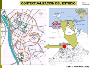 CONTEXTUALIZACIÓN DEL ESTUDIO FUENTE: PLINCODE (2006) ¿Qué Investigué? 