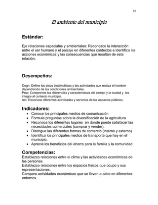 10
El ambiente del municipio
Estándar:
Eje relaciones espaciales y ambientales: Reconozco la interacción
entre el ser humano y el paisaje en diferentes contextos e identifica las
acciones económicas y las consecuencias que resultan de esta
relación.
Desempeños:
Cogn: Define los pisos bioclimáticos y las actividades que realiza el hombre
dependiendo de las condiciones ambientales.
Proc: Comprende las diferencias y características del campo y la ciudad y las
integra al contexto municipal.
Act: Reconoce diferentes actividades y servicios de los espacios públicos.
Indicadores:
 Conoce los principales medios de comunicación
 Formula preguntas sobre la diversificación de la agricultura
 Reconoce los diferentes lugares en donde puede satisfacer las
necesidades comerciales (comprar y vender).
 Distingue las diferentes formas de comercio (interno y externo)
 Identifica los principales medios de transporte que hay en el
municipio.
 Aprecia los beneficios del ahorro para la familia y la comunidad.
Competencias:
Establezco relaciones entre el clima y las actividades económicas de
las personas.
Establezco relaciones entre los espacios físicos que ocupo y sus
representaciones.
Comparo actividades económicas que se llevan a cabo en diferentes
entornos.
 