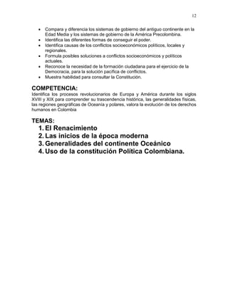 12
 Compara y diferencia los sistemas de gobierno del antiguo continente en la
Edad Media y los sistemas de gobierno de la América Precolombina.
 Identifica las diferentes formas de conseguir el poder.
 Identifica causas de los conflictos socioeconómicos políticos, locales y
regionales.
 Formula posibles soluciones a conflictos socioeconómicos y políticos
actuales.
 Reconoce la necesidad de la formación ciudadana para el ejercicio de la
Democracia, para la solución pacífica de conflictos.
 Muestra habilidad para consultar la Constitución.
COMPETENCIA:
Identifica los procesos revolucionarios de Europa y América durante los siglos
XVIII y XIX para comprender su trascendencia histórica, las generalidades físicas,
las regiones geográficas de Oceanía y polares, valora la evolución de los derechos
humanos en Colombia
TEMAS:
1. El Renacimiento
2. Las inicios de la época moderna
3. Generalidades del continente Oceánico
4. Uso de la constitución Política Colombiana.
 