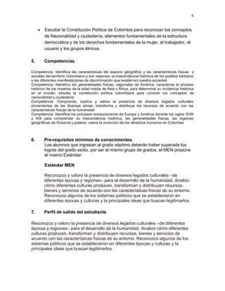 6
 Estudiar la Constitución Política de Colombia para reconocer los conceptos
de Nacionalidad y ciudadanía, elementos fundamentales de la estructura
democrática y de los derechos fundamentales de la mujer, el trabajador, el
usuario y los grupos étnicos.
5. Competencias.
Competencia: Identifica las características del espacio geográfico y las características físicas y
sociales del territorio colombiano y sus regiones, la trascendencia histórica de los pueblos bárbaros
y las diferentes manifestaciones de discriminación que existen en nuestra sociedad
Competencia: Identifica las generalidades físicas, regionales de América, caracteriza el proceso
histórico de los imperios de la edad media de Asia y África, para determinar su incidencia histórica
en el mundo, estudia la constitución política colombiana para conocer los conceptos de
nacionalidad y ciudadanía
Competencia: Comprende, explica y valora la presencia de diversos legados culturales
provenientes de las diversas etnias, transforma y distribuye los recursos de acuerdo con las
características físicas de la humanidad
Competencia: Identifica los procesos revolucionarios de Europa y América durante los siglos XVIII
y XIX para comprender su trascendencia histórica, las generalidades físicas, las regiones
geográficas de Oceanía y polares, valora la evolución de los derechos humanos en Colombia
6. Pre-requisitos mínimos de conocimientos.
Los alumnos que ingresan al grado séptimo deberán haber superada los
logros del grado sexto, por ser el mismo grupo de grados, el MEN propone
el mismo Estándar:
Estándar MEN
Reconozco y valoro la presencia de diversos legados culturales –de
diferentes épocas y regiones– para el desarrollo de la humanidad. Analizo
cómo diferentes culturas producen, transforman y distribuyen recursos,
bienes y servicios de acuerdo con las características físicas de su entorno.
Reconozco algunos de los sistemas políticos que se establecieron en
diferentes épocas y culturas y la principales ideas que buscan legitimarlos.
7. Perfil de salida del estudiante
Reconozco y valoro la presencia de diversos legados culturales –de diferentes
épocas y regiones– para el desarrollo de la humanidad. Analizo cómo diferentes
culturas producen, transforman y distribuyen recursos, bienes y servicios de
acuerdo con las características físicas de su entorno. Reconozco algunos de los
sistemas políticos que se establecieron en diferentes épocas y culturas y la
principales ideas que buscan legitimarlos.
 