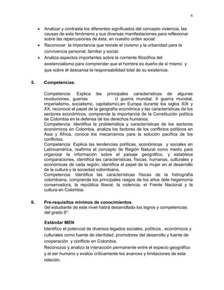 6
 Analizar y contrasta los diferentes significados del concepto violencia, las
causas de este fenómeno y sus diversas manifestaciones para reflexionar
sobre las repercusiones de ésta, en nuestro orden social.
 Reconocer la importancia que reviste el civismo y la urbanidad para la
convivencia personal, familiar y social.
 Analiza aspectos importantes sobre la corriente filosófica del
existencialismo para comprender que el hombre es dueño de sí mismo y
que sobre él descansa la responsabilidad total de su existencia.
5. Competencias.
Competencia: Explica las principales características de algunas
revoluciones, guerras (I guerra mundial, II guerra mundial,
imperialismo, socialismo, capitalismo),en Europa durante los siglos XIX y
XX; reconoce el papel de la geografía económica y las características de los
sectores económicos, comprende la importancia de la Constitución política
de Colombia en la defensa de los derechos humanos.
Competencia: Identifica la problemática y características de los sectores
económicos en Colombia, analiza los factores de los conflictos políticos en
Asia y África, conoce los mecanismos para la solución pacífica de los
conflictos.
Competencia: Explica las tendencias políticas, económicas y sociales en
Latinoamérica, reafirma el concepto de Región Natural como medio para
organizar la información sobre el paisaje geográfico, y establece
comparaciones, identifica las características, físicas, humanas, culturales y
económicas de cada región; identifica el papel de la mujer en el desarrollo
de la cultura y la sociedad colombiana.
Competencia: Identifica las características físicas de la hidrografía
colombiana, comprende los principales rasgos de los años dela hegemonía
conservadora, la república liberal, la violencia, el Frente Nacional y la
cultura en Colombia.
6. Pre-requisitos mínimos de conocimientos.
0el estudiante de este nivel habrá desarrollado los logros y competencias
del grado 8°:
Estándar MEN
Identifico el potencial de diversos legados sociales, políticos , económicos y
culturales como fuente de identidad, promotores del desarrollo y fuente de
cooperación y conflicto en Colombia.
Reconozco y analizo la interacción permanente entre el especio geográfico
y el ser humano y evalúo críticamente los avances y limitaciones de esta
relación.
 