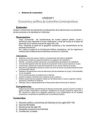 8
 Sistema de contenidos.
UNIDAD 1
Economía y política de Colombia Contemporánea
Estándar.
Analizo críticamente los elementos constituyentes de la democracia, los derechos
de las personas y la identidad en Colombia.
Desempeños.
Cogn: Comprende las características de nuestro sistema político, social y
económico para interpretar el marco institucional a nivel del mundo en el plano de
desarrollo de su historia durante los siglos XIX y XX.
Proc: Interpreta el papel de la geografía económica y las características de los
sectores económicos.
Act: Valora el papel de la Constitución Política colombiana y de los organismos
creados para la defensa de los derechos humanos en Colombia.
Indicadores.
 Organiza y ubica las causas, hechos y consecuencias del sistema capitalista.
 Comprende y analiza los aspectos positivos y/o negativos del capitalismo.
 Plantea y presenta posibles soluciones a la problemática generada por el capitalismo.
 Formula interrogantes sobre las causas de la aparición de las nuevas culturas en el país.
 Comprende y analiza las causas de la aparición de las nuevas culturas en el país.
 Descubre la problemática cultural en el país con el fin de asumir una actitud tolerante frente
a la diversidad cultural.
 Establece comparaciones entre las diferentes culturas existentes en el país, confrontándola
con la actualidad.
 Toma conciencia sobre el problema de la violencia.
 Analiza la relación existente entre injusticia social y violencia.
 Elabora esquemas que expliquen cuáles son las diferencias en cuanto a agentes, actores,
escenarios identifican la violencia.
 Participa crítica y responsablemente en discusiones sobre el tema de la violencia.
Competencias.
Explica las principales características de algunas revoluciones, guerras (I guerra mundial, II
guerra mundial, imperialismo, socialismo, capitalismo),en Europa durante los siglos XIX y
XX; reconoce el papel de la geografía económica y las características de los sectores
económicos, comprende la importancia de la Constitución política.
Contenidos.
1. Situación política y económica de Colombia en los siglos XIX Y XX.
2. Guerras Mundiales
3. Revoluciones del siglo XX
4. Geografía económica de Colombia
5. Constitución y Estado
 