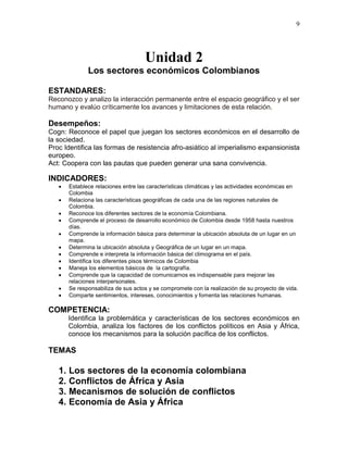 9
Unidad 2
Los sectores económicos Colombianos
ESTANDARES:
Reconozco y analizo la interacción permanente entre el espacio geográfico y el ser
humano y evalúo críticamente los avances y limitaciones de esta relación.
Desempeños:
Cogn: Reconoce el papel que juegan los sectores económicos en el desarrollo de
la sociedad.
Proc Identifica las formas de resistencia afro-asiático al imperialismo expansionista
europeo.
Act: Coopera con las pautas que pueden generar una sana convivencia.
INDICADORES:
 Establece relaciones entre las características climáticas y las actividades económicas en
Colombia
 Relaciona las características geográficas de cada una de las regiones naturales de
Colombia.
 Reconoce los diferentes sectores de la economía Colombiana.
 Comprende el proceso de desarrollo económico de Colombia desde 1958 hasta nuestros
días.
 Comprende la información básica para determinar la ubicación absoluta de un lugar en un
mapa.
 Determina la ubicación absoluta y Geográfica de un lugar en un mapa.
 Comprende e interpreta la información básica del climograma en el país.
 Identifica los diferentes pisos térmicos de Colombia
 Maneja los elementos básicos de la cartografía.
 Comprende que la capacidad de comunicarnos es indispensable para mejorar las
relaciones interpersonales.
 Se responsabiliza de sus actos y se compromete con la realización de su proyecto de vida.
 Comparte sentimientos, intereses, conocimientos y fomenta las relaciones humanas.
COMPETENCIA:
Identifica la problemática y características de los sectores económicos en
Colombia, analiza los factores de los conflictos políticos en Asia y África,
conoce los mecanismos para la solución pacífica de los conflictos.
TEMAS
1. Los sectores de la economía colombiana
2. Conflictos de África y Asia
3. Mecanismos de solución de conflictos
4. Economía de Asia y África
 