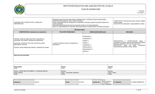 INSTITUCIÓN EDUCATIVA SAN JUAN BAUTISTA DE LA SALLE
PLAN DE ASIGNATURA
F-GE-03
17-01-2011
COMPARATIVOS, SUPERLATIVOS, CONSEJOS Y
PREFERENCIAS
EMPLEAR ADJETIVOS EN ORACIONES COMPARATIVAS Y SUPERLATIVAS EN ORACIONES,
EXPRESAR PREFERNCIAS, DAR Y PEDIR CONSEJO.
Emplea adecuadamente los comparativos y superlativos, aconseja y expresa sus gustos utilizando los
verbos apropiados.
Aplica adecuadamente las técnicas de comprensión lectora en los textos asignados.
Aplica con responsabilidad los contenidos vistos desarrollando conscientemente los talleres propuestos.
CUANTITATIVO: evaluaciones orales y escritas, trabajos
escritos, tareas.
CUALITATIVOS: participación, responsabilidad e interés.
METODOLOGÍAS
COMPETENCIAS: Indicadores de competencia SITUACIÓN PROBLÉMICA OPERACIONES MENTALES RECURSOS
Interpretar: aplica las reglas para formar comparativos y
superlativos, dar consejo y expresar sus preferencias.
Argumentar: sustenta en forma oral y escrita sus propios
desempeños y avances.
Proponer: aporta material para mejorar el desarrollo de la clase.
¿Cuál es la diferencia entre los comparativos y
superlativos?
Identificación: x
Comparación: x
Análisis: x
Síntesis: x
Clasificación: x
Diferenciación: x
Representación: x
Razonar x:
PEDAGOGICOS Y TECNOLOGICOS: textos y
cuadernillos de trabajo, lecturas comprensivas fotocopias,
fotocopias, grabadora, CDS, sala de audiovisual.
DIDACTICOS: sopas de letras crucigramas,
representaciones graficas, afiches, objetos.
Observaciones Generales:
Responsable:
Firma
Revisó:
Firma
Aprobó:
Firma
Nombre : MARIA INES CASTAÑEDA Y FLORALBA RINCON Nombre: Nombre:
Cargo: Docente Cargo : Coordinador Académico Cargo : Rector
Fecha: Fecha: Fecha:
Asignatura: INGLES Grado: OCTAVO Semana No.:
DE LA
VENTICUATRO A
LA TREINTA Y
TRES SEMANAS
I.H. Semanal: 3 HORAS SEMANALES
Copia No Controlada 11 de 28
 
