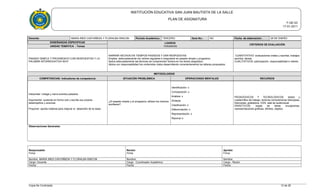 INSTITUCIÓN EDUCATIVA SAN JUAN BAUTISTA DE LA SALLE
PLAN DE ASIGNATURA
F-GE-03
17-01-2011
Docente: MARIA INES CASTAÑEDA Y FLORALBA RINCON Período Académico: TERCERO Guía No.: NO Fecha de elaboración: 28 DE ENERO
ENSEÑANZAS ESPECIFICAS LOGROS
Indicadores
CRITERIOS DE EVALUACIÓN
UNIDAD TEMÁTICA - Temas
PASADO SIMPLE Y PROGRESIVO CON RESPUESTAS Y LA
PALABRA INTERROGATIVA WHY
NARRAR HECHOS EN TIEMPOS PASADOS Y DAR RESPUESTAS
Emplea adecuadamente los verbos regulares e irregulares en pasado simple y progresivo.
Aplica adecuadamente las técnicas de comprensión lectora en los textos asignados.
Aplica con responsabilidad los contenidos vistos desarrollando conscientemente los talleres propuestos.
CUANTITATIVO: evaluaciones orales y escritas, trabajos
escritos, tareas.
CUALITATIVOS: participación, responsabilidad e interés.
METODOLOGÍAS
COMPETENCIAS: Indicadores de competencia SITUACIÓN PROBLÉMICA OPERACIONES MENTALES RECURSOS
Interpretar: indaga y narra eventos pasados.
Argumentar: sustenta en forma oral y escrita sus propios
desempeños y avances.
Proponer: aporta material para mejorar el desarrollo de la clase.
¿El pasado simple y el progresivo utilizan los mismos
auxiliares?
Identificación: x
Comparación: x
Análisis: x
Síntesis:
Clasificación: x
Diferenciación: x
Representación: x
Razonar x:
PEDAGOGICOS Y TECNOLOGICOS: textos y
cuadernillos de trabajo, lecturas comprensivas fotocopias,
fotocopias, grabadora, CDS, sala de audiovisual.
DIDACTICOS: sopas de letras crucigramas,
representaciones graficas, afiches, objetos.
Observaciones Generales:
Responsable:
Firma
Revisó:
Firma
Aprobó:
Firma
Nombre MARIA INES CASTAÑEDA Y FLORALBA RINCON Nombre: Nombre:
Cargo: Docente Cargo : Coordinador Académico Cargo : Rector
Fecha: Fecha: Fecha:
Copia No Controlada 12 de 28
 