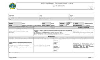 INSTITUCIÓN EDUCATIVA SAN JUAN BAUTISTA DE LA SALLE
PLAN DE ASIGNATURA
F-GE-03
17-01-2011
Responsable:
Firma
Revisó:
Firma
Aprobó:
Firma
Nombre : FLORALBA RINCON Nombre: Nombre:
Cargo: Docente Cargo : Coordinador Académico Cargo : Rector
Fecha: Fecha: Fecha:
Copia No Controlada 19 de 28
Asignatura: INGLES Grado: DECIMO Semana No.:
DE LA PRIMERA A
LA DECIMA
SEMANA
I.H. Semanal: 3 HORAS SEMANALES
Docente: MARIA CECILIA ALVARADO .Y FLORALBA RINCON Período Académico: PRIMERO Guía No.: NO Fecha de elaboración: 28 DE ENERO
ENSEÑANZAS ESPECIFICAS LOGROS
Indicadores
CRITERIOS DE EVALUACIÓN
UNIDAD TEMÁTICA - Temas
TIEMPOS VERBALES Y FRASES ADVERBIALES DE
FRECUENCIA
EMPLEAR LOS TIEMPOS VERBALES CON FRASES ADVERBIALES DE FRECUENCIA EN FORMA ORAL
Y ESCRITA.
Usa adecuadamente las frases adverbiales de frecuencia; every, once a, twice a…
Aplica adecuadamente las técnicas de comprensión lectora en los textos asignados.
Aplica con responsabilidad los contenidos vistos desarrollando conscientemente los talleres propuestos.
CUANTITATIVO: evaluaciones orales y escritas, trabajos
escritos, tareas.
CUALITATIVOS: participación, responsabilidad e interés.
METODOLOGÍAS
COMPETENCIAS: Indicadores de competencia SITUACIÓN PROBLÉMICA OPERACIONES MENTALES RECURSOS
Interpretar: reconoce las expresiones gramaticales en diferentes
contextos.
Argumentar: sustenta en forma oral y escrita sus propios
desempeños y avances.
Proponer: aporta material para mejorar el desarrollo de la clase.
¿Cómo se emplean las frases adverbiales de
frecuencia en los diferentes tiempos?
Identificación: x
Comparación: x
Análisis: x
Síntesis:
Clasificación:
Diferenciación: x
Representación: x
Razonar x:
PEDAGOGICOS Y TECNOLOGICOS: textos y
cuadernillos de trabajo, lecturas comprensivas fotocopias,
fotocopias, grabadora, Cd, sala de audiovisual.
DIDACTICOS: sopas de letras crucigramas,
representaciones graficas, afiches, objetos.
Observaciones Generales:
 