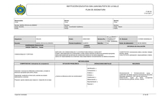 INSTITUCIÓN EDUCATIVA SAN JUAN BAUTISTA DE LA SALLE
PLAN DE ASIGNATURA
F-GE-03
17-01-2011
Responsable:
Firma
Revisó:
Firma
Aprobó:
Firma
Nombre MARIA CECILIA ALVARADO Nombre: Nombre:
Cargo: Docente Cargo : Coordinador Académico Cargo : Rector
Fecha: Fecha: Fecha:
Asignatura: INGLES Grado: UNDECIMO Semana No.:
DE LA TREINTA Y
CUATRO A LA
CUARENTA Y
TRES SEMANAS
I.H. Semanal: 3 HORAS SEMANALES
Docente: MARIA CECILIA ALVARADO Período Académico: CUARTO Guía No.: NO Fecha de elaboración: 28 DE ENERO
ENSEÑANZAS ESPECIFICAS LOGROS
Indicadores
CRITERIOS DE EVALUACIÓN
UNIDAD TEMÁTICA - Temas
CONDICIONALES Y CRITICAS
EMPLEAR LOS CONDICIONALES Y LA ESTRUCTURA SHOULD, SHOULDN’T
Emplea adecuadamente los condicionales y emite críticas utilizando la estructura gramatical apropiada.
Aplica adecuadamente las técnicas de comprensión lectora en los textos asignados.
Aplica con responsabilidad los contenidos vistos desarrollando conscientemente los talleres propuestos.
CUANTITATIVO: evaluaciones orales y escritas, trabajos
escritos, tareas.
CUALITATIVOS: participación, responsabilidad e interés.
METODOLOGÍAS
COMPETENCIAS: Indicadores de competencia SITUACIÓN PROBLÉMICA OPERACIONES MENTALES RECURSOS
Interpretar: reconoce los diferentes condicionales y emplea la
estructura apropiada para emitir críticas.
Argumentar: sustenta en forma oral y escrita sus propios
desempeños y avances.
Proponer: aporta material para mejorar el desarrollo de la clase.
¿Cuál es la diferencia entre los condicionales?
Identificación: x
Comparación: x
Análisis: x
Síntesis: x
Clasificación: x
Diferenciación: x
Representación: x
Razonar x:
PEDAGOGICOS Y TECNOLOGICOS: textos y
cuadernillos de trabajo, lecturas comprensivas fotocopias,
fotocopias, grabadora, CDS, sala de audiovisual.
DIDACTICOS: sopas de letras crucigramas,
representaciones graficas, afiches, objetos.
Copia No Controlada 27 de 28
 