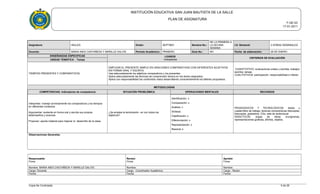 INSTITUCIÓN EDUCATIVA SAN JUAN BAUTISTA DE LA SALLE
PLAN DE ASIGNATURA
F-GE-03
17-01-2011
Asignatura: INGLES Grado: SEPTIMO Semana No.:
DE LA PRIMERA A
LA DECIMA
SEMANA
I.H. Semanal: 3 HORAS SEMANALES
Docente: MARIA INES CASTAÑEDA Y MARILUZ GALVIS Período Académico: PRIMERO Guía No.: NO Fecha de elaboración: 28 DE ENERO
ENSEÑANZAS ESPECIFICAS LOGROS
Indicadores
CRITERIOS DE EVALUACIÓN
UNIDAD TEMÁTICA - Temas
TIEMPOS PRESENTES Y COMPARATIVOS
EMPLEAR EL PRESENTE SIMPLE EN ORACIONES COMPARATIVAS CON DIFERENTES ADJETIVOS
EN FORMA ORAL Y ESCRITA.
Usa adecuadamente los adjetivos comparativos y los presentes
Aplica adecuadamente las técnicas de comprensión lectora en los textos asignados.
Aplica con responsabilidad los contenidos vistos desarrollando conscientemente los talleres propuestos.
CUANTITATIVO: evaluaciones orales y escritas, trabajos
escritos, tareas.
CUALITATIVOS: participación, responsabilidad e interés.
METODOLOGÍAS
COMPETENCIAS: Indicadores de competencia SITUACIÓN PROBLÉMICA OPERACIONES MENTALES RECURSOS
Interpretar: maneja correctamente los comparativos y los tiempos
en diferentes contextos.
Argumentar: sustenta en forma oral y escrita sus propios
desempeños y avances.
Proponer: aporta material para mejorar el desarrollo de la clase.
¿Se emplea la terminación –er con todos los
adjetivos?
Identificación: x
Comparación: x
Análisis: x
Síntesis:
Clasificación: x
Diferenciación: x
Representación: x
Razonar x:
PEDAGOGICOS Y TECNOLOGICOS: textos y
cuadernillos de trabajo, lecturas comprensivas fotocopias,
fotocopias, grabadora, CDs, sala de audiovisual.
DIDACTICOS: sopas de letras crucigramas,
representaciones graficas, afiches, objetos.
Observaciones Generales:
Responsable:
Firma
Revisó:
Firma
Aprobó:
Firma
Nombre: MARIA INES CASTAÑEDA Y MARILUZ GALVIS. Nombre: Nombre:
Cargo: Docente Cargo : Coordinador Académico Cargo : Rector
Fecha: Fecha: Fecha:
Copia No Controlada 5 de 28
 