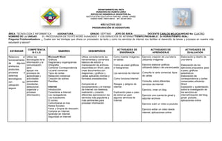 DEPARTAMENTO DEL META
                                                                                   MUNICIPIO DE PUERTO LÓPEZ
                                                                               NÚCLEO DE DESARROLLO EDUCATIVO No.
                                                                           INSTITUCIÓN EDUCATIVA RAFAEL URIBE URIBE
                                                                               CODIGO DANE: 150573-000121   NIT: 822-001.695-5


                                                                                      AÑO LECTIVO 2013
                                                                                 PROGRAMACIÓN DE ASIGNATURA

ÁREA: TECNOLOGÍA E INFORMÁTICA           ASIGNATURA_________          GRADO: SÉPTIMO       JEFE DE ÁREA: _________ DOCENTE CARLOS MOJICAUNIDAD No: CUATRO
NOMBRE DE LA UNIDAD:        EL PROCESADOR DE TEXTO WORD AVANZADO Y LOS SERVICIOS DE INTERNETTIEMPO PROBABLE : 24 HORASTIEMPO REAL:
Pregunta Problematizadora: ¿ Cuales son las Ventajas que ofrece un procesador de texto y como los servicios de internet nos facilitan el desarrollo de tareas y procesos en nuestra vida
estudiantil y laboral?


                     COMPETENCIA                                                                            ACTIVIDADES DE                 ACTIVIDADES DE                 ACTIVIDADES DE
 ESTÁNDAR                                        SABERES                     DESEMPEÑOS
                        B-C-LG                                                                                ENSEÑANZA                     APRENDIZAJE                    EVALUACIÓN
Relaciono      el   Utilizo las         Microsoft Word                 Utiliza correctamente las       Como insertar imágenes      Ejercicio creación de una lotería   Elaboración y diseño de
funcionamiento      tecnologías de la   Gráficos                       herramientas y comandos         en tablas                   utilizando imágenes                 una lotería
de       algunos    información y la    Diagramas y organigramas       básicos de edición y
                    comunicación,       Ortografía                     manipulación de archivos,       Como se crean gráficos      Ejercicio elaborar gráficos        Elaboración de los
artefactos,                                                                                                                        utilizando datos s de una encuesta ejercicios propuestos paso
                    para                Combinar Correspondencia       disponibles en Word, para       e histogramas
productos,          apoyar mis          La carta comercial             crear documentos con                                                                           a paso, gráficos
procesos        y   procesos de         Tipos de cartas                diagramas y gráficos y          Los servicios de internet   Consulta la carta comercial, tipos estadísticos
sistemas            aprendizaje y       Redacción comercial            cartas aplicando normas y                                   de cartas                          Elaboración de
tecnológicos        actividades         Creación de sobres             formatos prestablecidos.        Como funciona Internet                                         correspondencia y cartas
con           su    personales          Plantillas                                                                                 Consulta, sobre diferentes         comerciales utilizando
utilización         (recolectar,                                       Comprende el                    Riesgos y peligros de       servicios de internet              Word
                    seleccionar,        Internet                       funcionamiento y el manejo      internet                                                       Exposición y sustentación,
segura.
                    organizar y         Introducción.                  de Internet con destreza,                                   Ejercicio, crear un blog           sobre la investigación de
                    procesar            Conectarse a Internet.         realizando y creando            Explicación paso a paso                                        los servicios en
                    información).       Los navegadores.               diferentes ejercicios en los    de cómo se usan             Ejercicio una cuenta de gmail y    internetCreación del blog,
                                        Los buscadores.                servicios más populares y       algunos servicios de        adjuntar archivos                  gmail, youtube,
                                        El correo.                     más pertinentes para            Internet.                                                      aplicaciones online
                                        Comunicarse on-line.           procesar información .                                      Ejercicio subir un video a youtube
                                        Redes Sociales
                                        Foros y Grupos de discusión.                                                               Ejercicio editar un video desde
                                        Comprar en Internet.
                                                                                                                                   internet, aplicaciones online
                                        Aprender en Internet.
                                        Seguridad en Internet
 