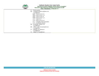 Institución Educativa Rural Antonio Nariño
PRE-ESCOLAR, BASICA PRIMARIA, BACHILLERATO ACADEMICO
Reconocido Según Resolución N°01490 del 16 de noviembre de 2007
DANE: N°286320000395 – NIT846.003.711-1
Sabiduría, Ciencia y triunfo
Inspección de Buenos Aires, Orito Putumayo
2.1. Fila de partida.
2.2. Tecleando párrafos completos con
TypingMaster.
2.2.1. Teclas con la I y E.
2.2.2. Frases con la I y E.
2.2.3. Teclas con R y N.
2.2.4. Frases con la I y E.
2.2.5. Tecla O y C.
2.2.6. Frases con la O y C.
2.2.7. Tecleando todo el abecedario.
2.2.8. Escribiendo párrafos.
2.3. Escribiendo números con
TypingMaster.
2.4. Tildes y signos de puntuación con
TypingMaster.
2.5. Exámenes de práctica en
TypingMaster.
2.6. Juegos en TypingMaster.
PLAN DE ASIGNATURA
 