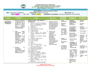 Institución Educativa Rural Antonio Nariño
PRE-ESCOLAR, BASICA PRIMARIA, BACHILLERATO ACADEMICO
Reconocido Según Resolución N°01490 del 16 de noviembre de 2007
DANE: N°286320000395 – NIT846.003.711-1
Sabiduría, Ciencia y triunfo
Inspección de Buenos Aires, Orito Putumayo
PLAN DE ASIGNATURA
UNIDAD TEMATICA: PRESENTACIONES MULTIMEDIA
ÁREA: TECNOLOGIA E INFORMATICA JEFE DE AREA: ERNESTO ORTIZ LLORI AÑO LECTIVO: 2014
GRADO: SEPTIMO I.H.S.: TRES PERIODO: CUARTO COMPONENTE Y/O ESTANDAR: SOLUCIÓN DE PROBLEMAS CON TECNOLOGÍA
ESTÁNDAR
COMPETENCIAS
B-C-LG
SABERES DESEMPEÑOS
ACTIVIDADES
DE ENSEÑANZA
(Didácticas)
ACTIVIDADES DE
APRENDIZAJE
ACTIVIDADES DE
EVALUACIÓN
SOLUCIÓN DE
PROBLEMAS CON
TECNOLOGÍA
1. Reconozco principios y
conceptos propios de
la tecnología, que le
permiten al hombre
transformar el entorno
para resolver
problemas y Satisfacer
necesidades (c.b).
2. Utilizo medios
audiovisuales para
participar o liderar
iniciativas
democráticas en mi
medio escolar o en mi
comunidad, con
criterios de justicia,
solidaridad y equidad,
y en defensa de los
derechos civiles y
políticos (c.c).
3. Identificar los
mecanismos,
procedimientos y
prácticas de otros para
mejorar los propios
desempeños (c.l).
1. PRESENTACIÓN ELECTRÓNICA –
POWERPOINT.
1.1. Reconocer el entorno de trabajo que
ofrece un Presentador Multimedia
Microsoft POWER POINT.
1.2. Diapositiva.
1.3. Cuadro de texto.
1.4. Menús, barras, área de trabajo.
1.5. La barra de título.
1.6. La barra de menús.
1.7. Archivo, Edición, Ver, Insertar,
Formato, Herramientas, Presentación,
Ventana.
1.8. Las barras de herramientas: formato,
estándar.
1.9. La barra de desplazamiento.
1.10. La barra de estado.
1.11. El área de trabajo.
1.12. Zoom.
1.13. Menú ver.
1.14. Abrir y cerrar la aplicación.
1.15. Abrir y cerrar una o varias
presentaciones existentes.
1.16. Crear una presentación nueva.
1.17. Guardar una presentación.
1.18. Guardar como.
1.19. Imágenes y autoformas.
1.20. Editar (texto – imágenes y formas).
1.21. Operaciones básicas con objetos de
texto en una diapositiva.
1.22. Insertar, Sobrescribir, Seleccionar,
Borrar, Editar, Duplicar, Mover,
Buscar, Reemplazar.
1.23. Insertar un cuadro de texto a una
diapositiva.
1.24. Insertar texto, caracteres especiales y
 Identifico y formulo
problemas propios
del entorno que son
susceptibles de ser
resueltos a través
de soluciones
tecnológicas.
 Frente a una
necesidad o
problema,
selecciono una
alternativa
tecnológica
apropiada.Al
hacerlo utilizo
criterios adecuados
como eficiencia,
seguridad,
consumo ycosto.
 Clases
presenciales.
 Talleres en
grupo o
individuales.
 Consultas y
socialización
de temas
relacionados
con medios
audiovisuale
s.
 Videos y
documentale
s
relacionados
al tema.
 Crucigrama
s y sopa de
letras con los
temas vistos.
 Lecturas y
realizaciónde
ensayos sobre
medios de
comunicación.
 Los estudiantes
desarrollan en el
computador
presentaciones
multimediales.
 Representar
temas vistos en
clase,mediante
diapositivas.
 Resolver talleres
en grupo.
 Consultas y
socializaciónde
temas modernos
empleados para
hacer
presentaciones.
 Los estudiantes
toman apuntes
paso a paso
para luego poder
adquirir las
habilidades de
los temas vistos
en clase.
 Publicación de
temas vistos en
clase en foros y
blog.
 Exámenes
escritos.
 Exámenes
orales.
 Exámenes
prácticos en el
computador.
 Autoevaluación
 Co-evaluación.
 Resolución de
problemas con
preguntas
abiertas, de
selección
múltiple, de una
única respuesta
etc.
 Compromiso y
actitud para con
su estudio.
 Socialización de
los trabajos ante
el grupo.
 Trabajos extra
clase.
 