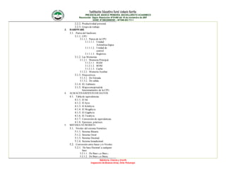 Institución Educativa Rural Antonio Nariño
PRE-ESCOLAR, BASICA PRIMARIA, BACHILLERATO ACADEMICO
Reconocido Según Resolución N°01490 del 16 de noviembre de 2007
DANE: N°286320000395 – NIT846.003.711-1
Sabiduría, Ciencia y triunfo
Inspección de Buenos Aires, Orito Putumayo
2.2.2. Productividad personal.
2.2.3. Grupo de trabajo.
3. HARDWARE
3.1. Partes del hardware.
3.1.1. CPU
3.1.1.1. Partes de la CPU
3.1.1.1.1. Unidad
Aritmética lógica
3.1.1.1.2. Unidad de
control
3.1.1.1.3. Registros.
3.1.2. Las Memorias.
3.1.2.1. Memoria Principal.
3.1.2.1.1. RAM
3.1.2.1.2. ROM
3.1.2.1.3. Cache.
3.1.2.2. Memoria Auxiliar.
3.1.3. Dispositivos.
3.1.3.1. De Entrada.
3.1.3.2. De salida.
3.1.4. EL Gabinete.
3.1.5. Mapaconceptualde
funcionamiento de la CPU.
4. ALMACENAMIENTO DEDATOS
4.1. Tabla de equivalencias.
4.1.1. El bit
4.1.2. El byte
4.1.3. El Kilobyte.
4.1.4. El Megabyte.
4.1.5. El Gigabyte.
4.1.6. El Terabyte.
4.1.7. Conversión de equivalencias.
4.1.8. Ejercicios prácticos.
5. SISTEMA NUMERICO.
5.1. Niveles del sistema Numérico.
5.1.1. Sistema Binario.
5.1.2. Sistema Octal
5.1.3. Sistema Decimal.
5.1.4. Sistema hexadecimal.
5.2. Conversión entre bases y/o Niveles.
5.2.1. De base Decimal a cualquier
base.
5.2.1.1. De Base10 a Base2
5.2.1.2. De Base10 a Base8
 